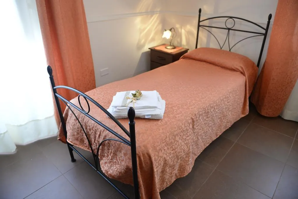 B&B San Leonardo Mascali Italia